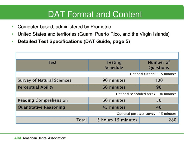 DAT format and content