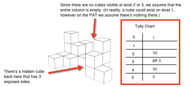 datready post cube d32cfef86a9d9d215e564af42dc4ee6d 800